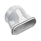 Replacement Device Adapter C Office R290 - SUNTEC WELLNESS