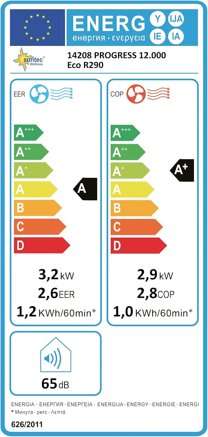 SUNTEC Mobiles lokales Klimagerät Progress 12.000 Eco R290 | Klimaanlage für Räume bis 60 qm | Abluftschlauch | Kühler und Entfeuchter mit ökologischem Kühlmittel | 12.000 BTU/h | Für Wohnung und Büro