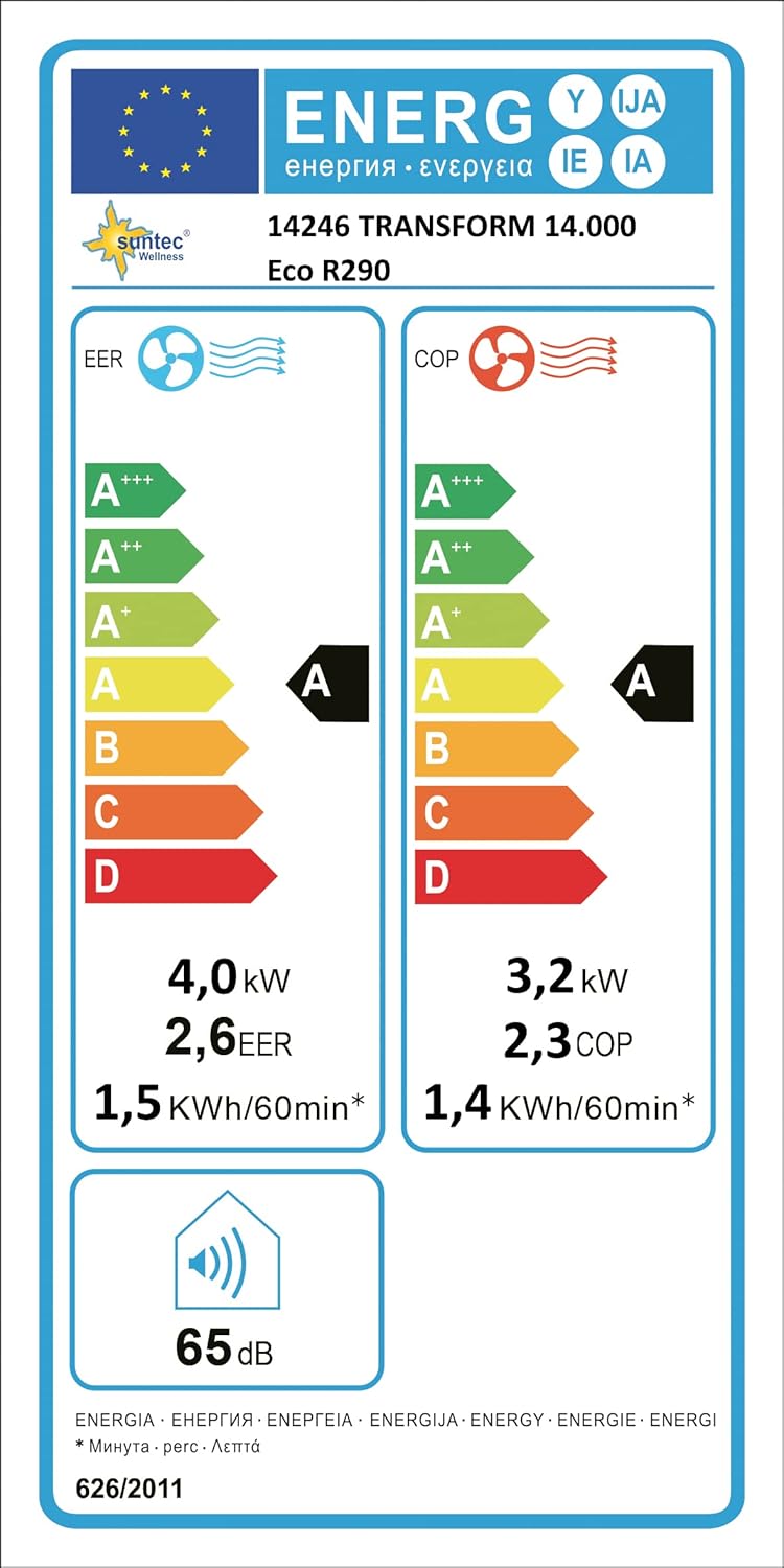 SUNTEC Mobiles lokales Klimagerät Transform 14.000 Eco R290 | geeignet für Räume bis 70 m2 | Kühler und Entfeuchter mit ökologischem Kühlmittel R290 | 14.000 BTU/h