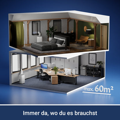 SUNTEC ADVANCE 14.000 BTU mobiles Klimagerät, APP Steuerung, umweltfreundliches Kühlmittel R290